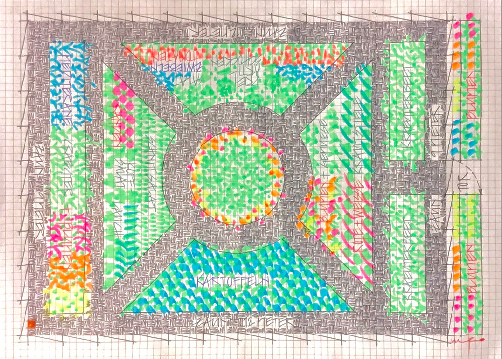 Mehr über den Artikel erfahren Ein neuer Garten entsteht